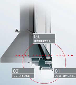 『サーモスⅡ』新登場